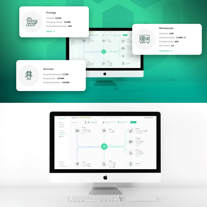 Green Fusion - Produktvisualisierung